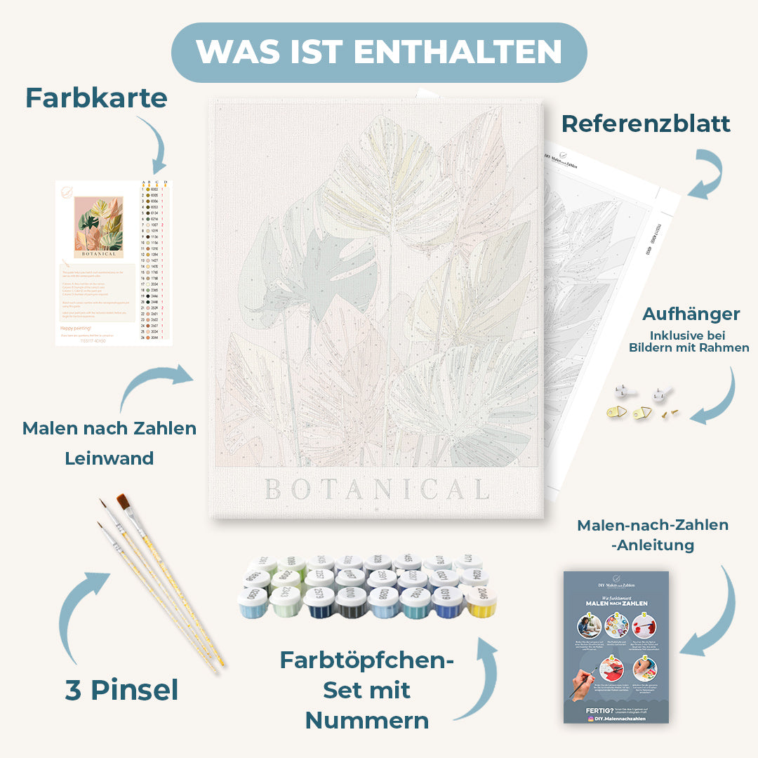 Malen nach Zahlen - Botanisch