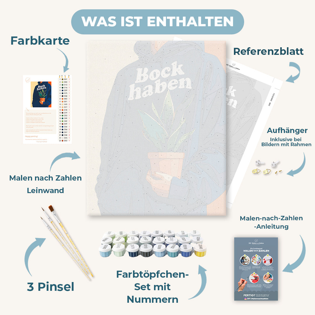 Malen nach Zahlen - Verwurzelt im Wachstum