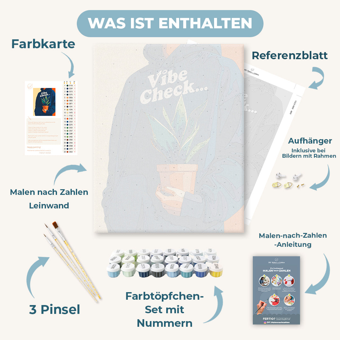 Malen nach Zahlen - Vibe-Check