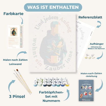 Malen nach Zahlen - Anfang
