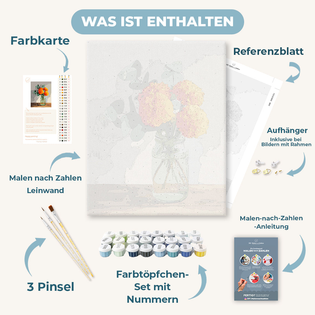 Malen nach Zahlen - Goldene Ringelblumen