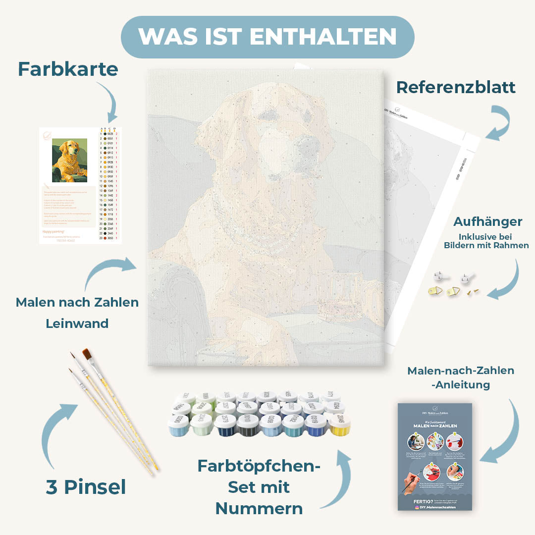 Malen nach Zahlen - Der Gesellschafts-Retriever