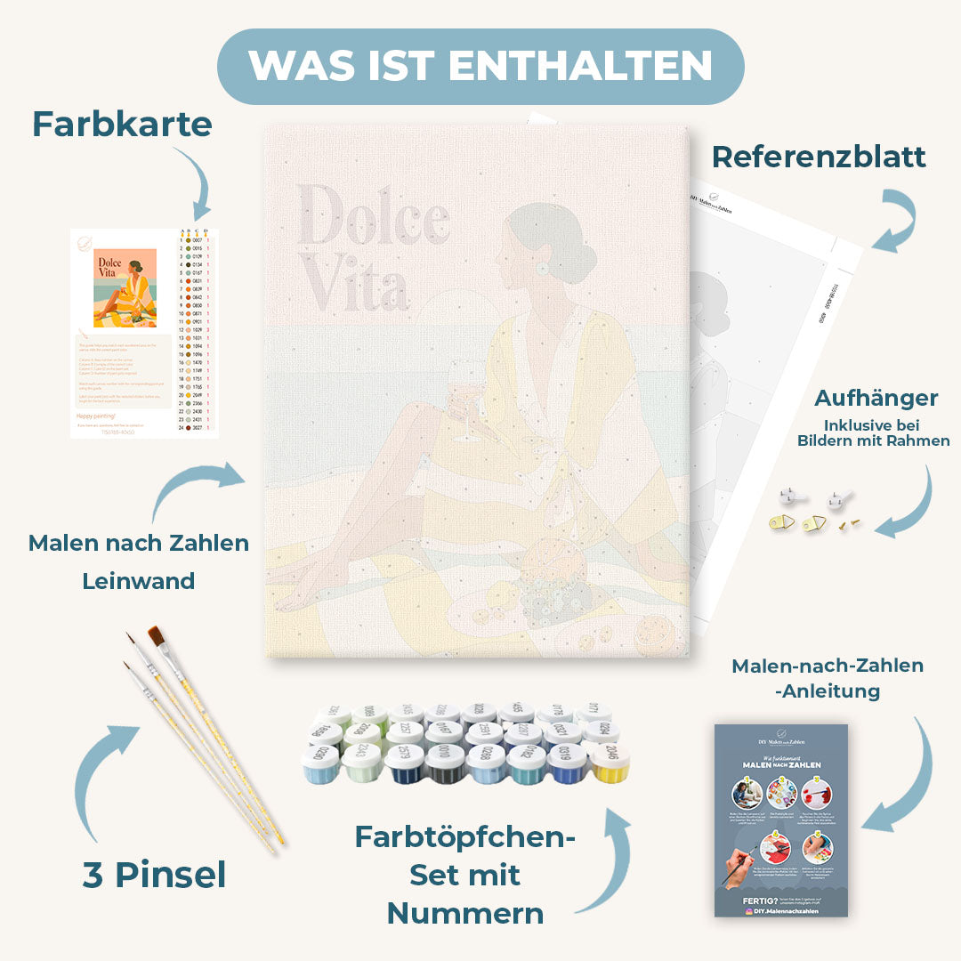 Malen nach Zahlen - Ein perfektes Leben