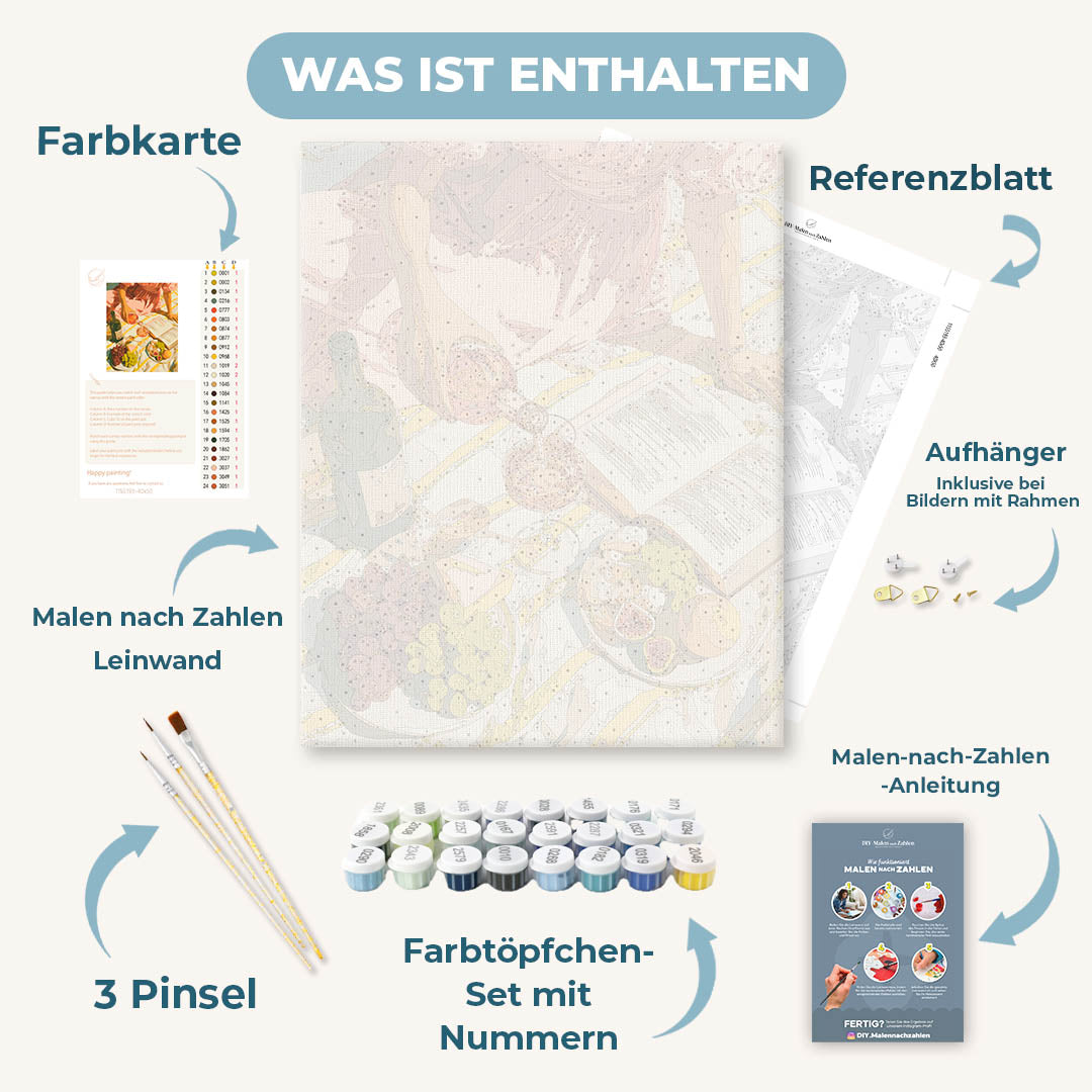 Malen nach Zahlen - Picknick-Träumerei