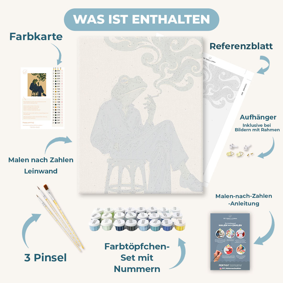 Malen nach Zahlen - Herr Frosch