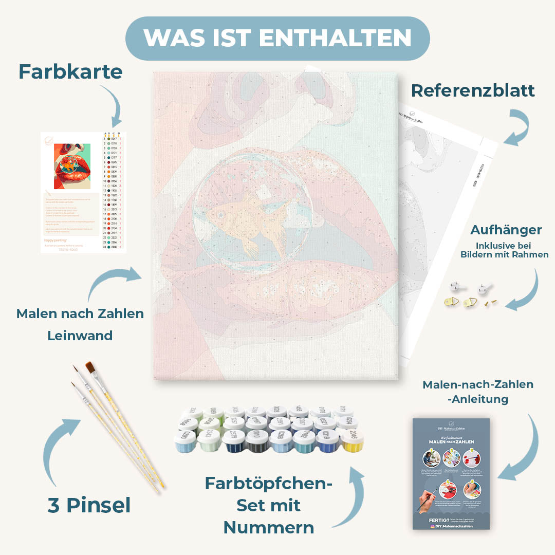 Malen nach Zahlen - Ausatmen