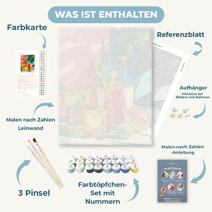 Malen nach Zahlen - All Inclusive