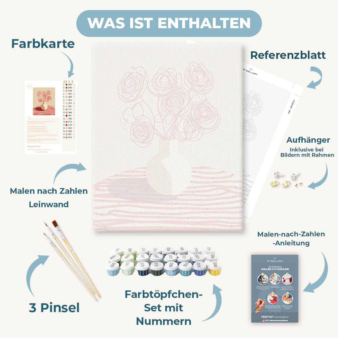 Malen nach Zahlen - Floral Pop