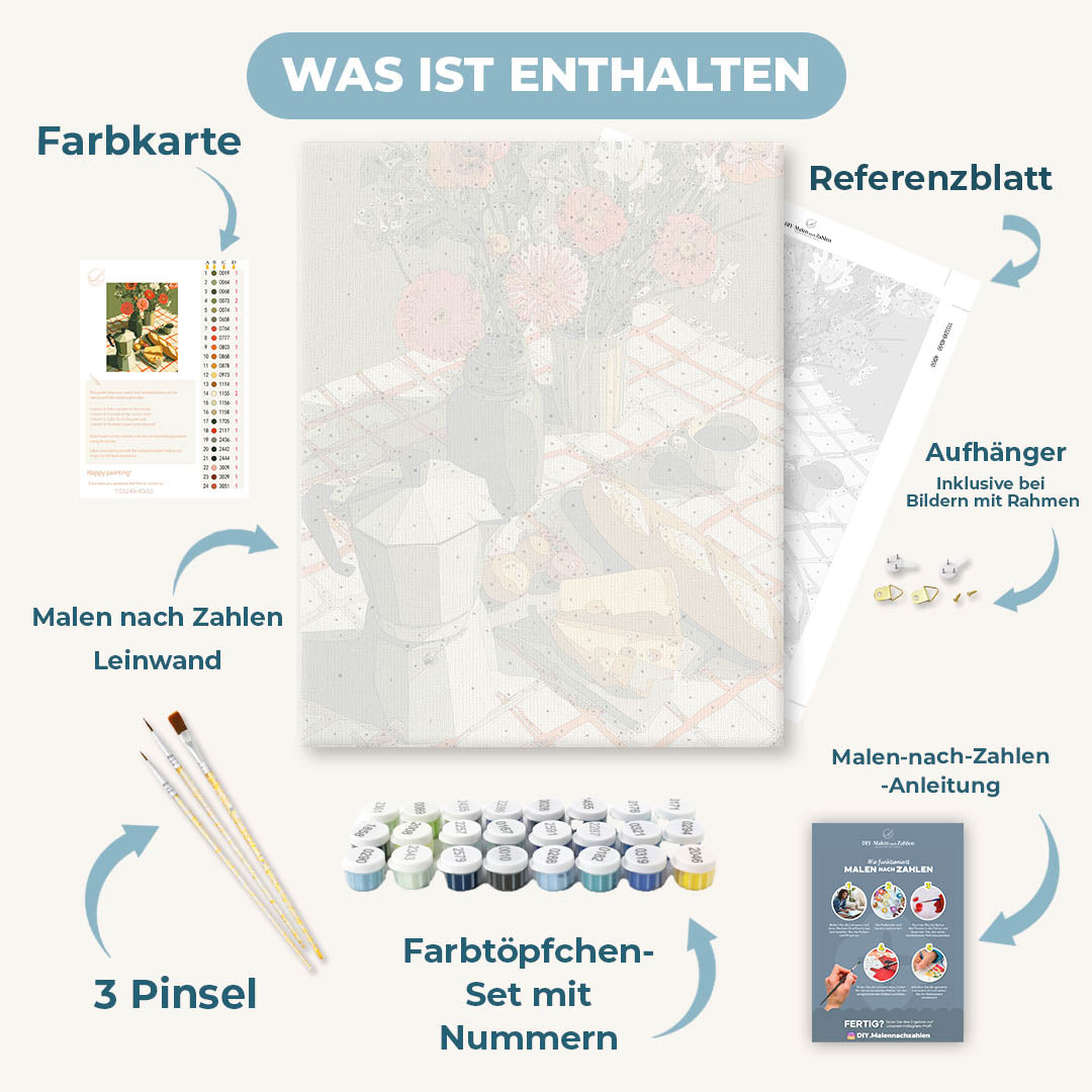 Malen nach Zahlen - Picknickzeit