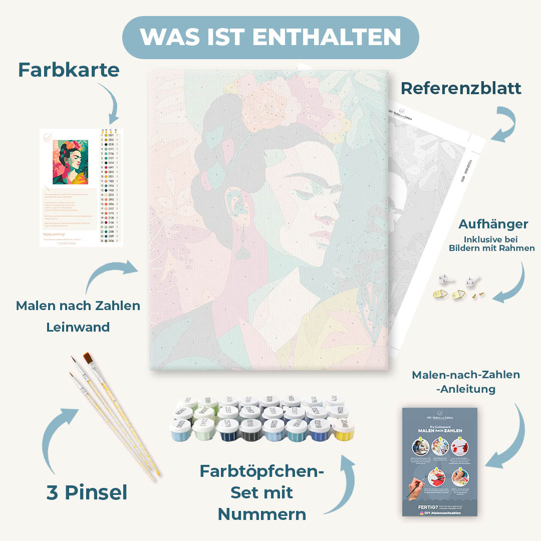 Malen nach Zahlen - Tropische Frida