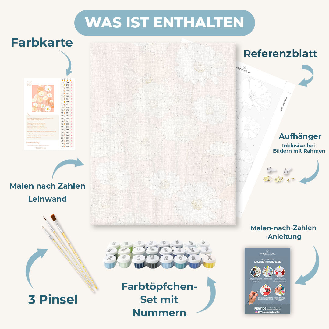 Malen nach Zahlen - Rosa Tapete