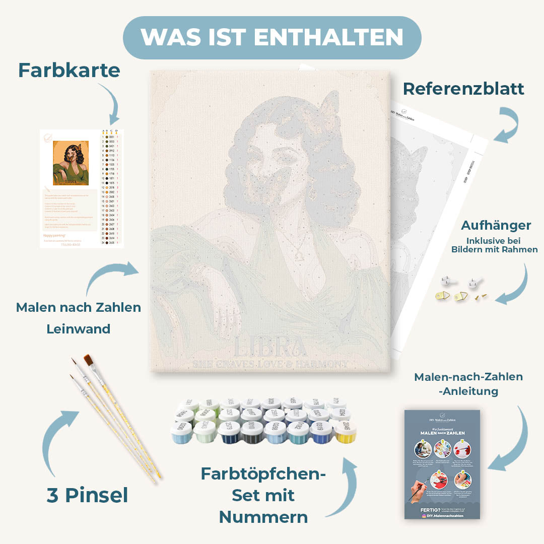 Malen nach Zahlen - Waage
