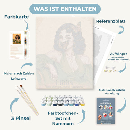 Malen nach Zahlen - Waage