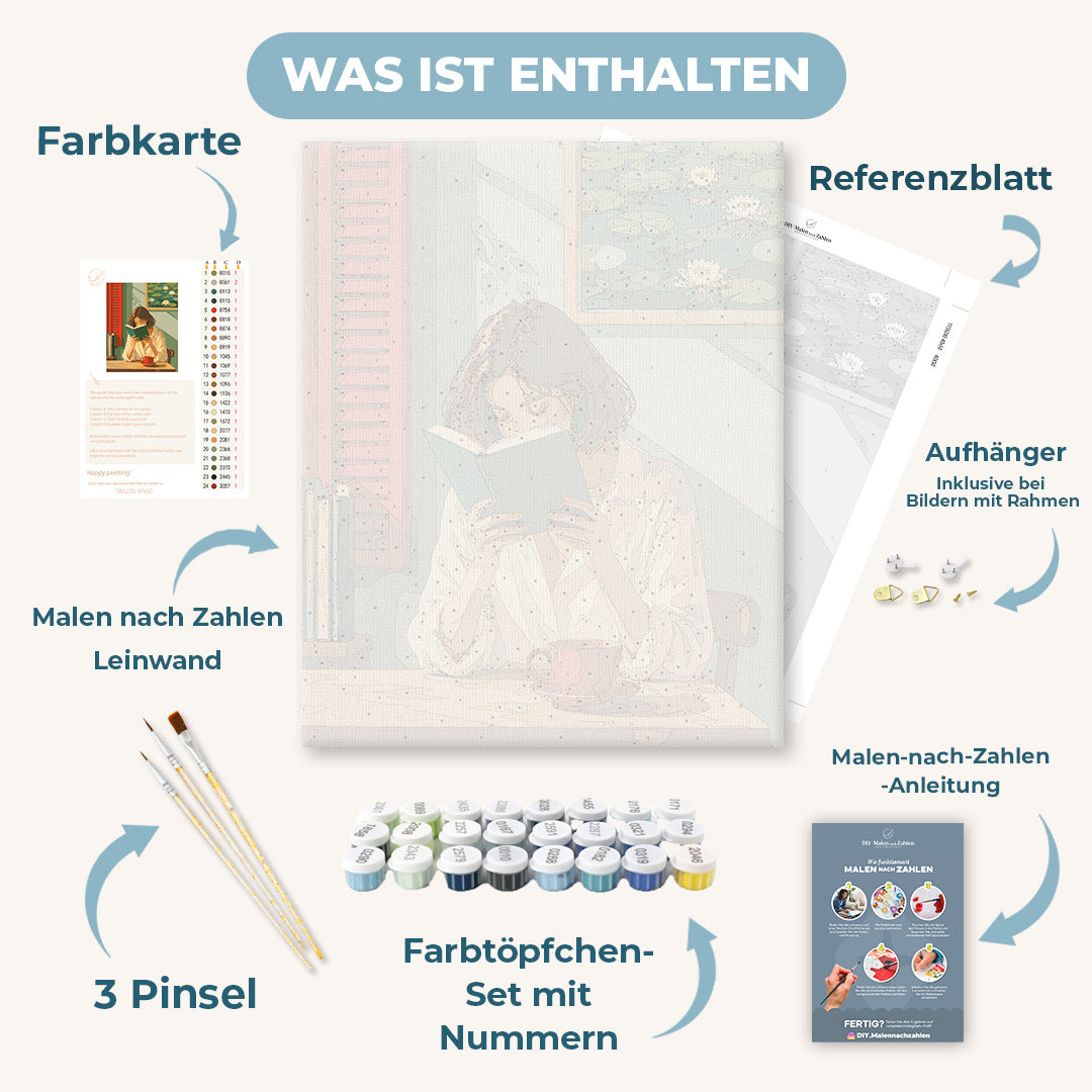 Malen nach Zahlen - Café Lesungen