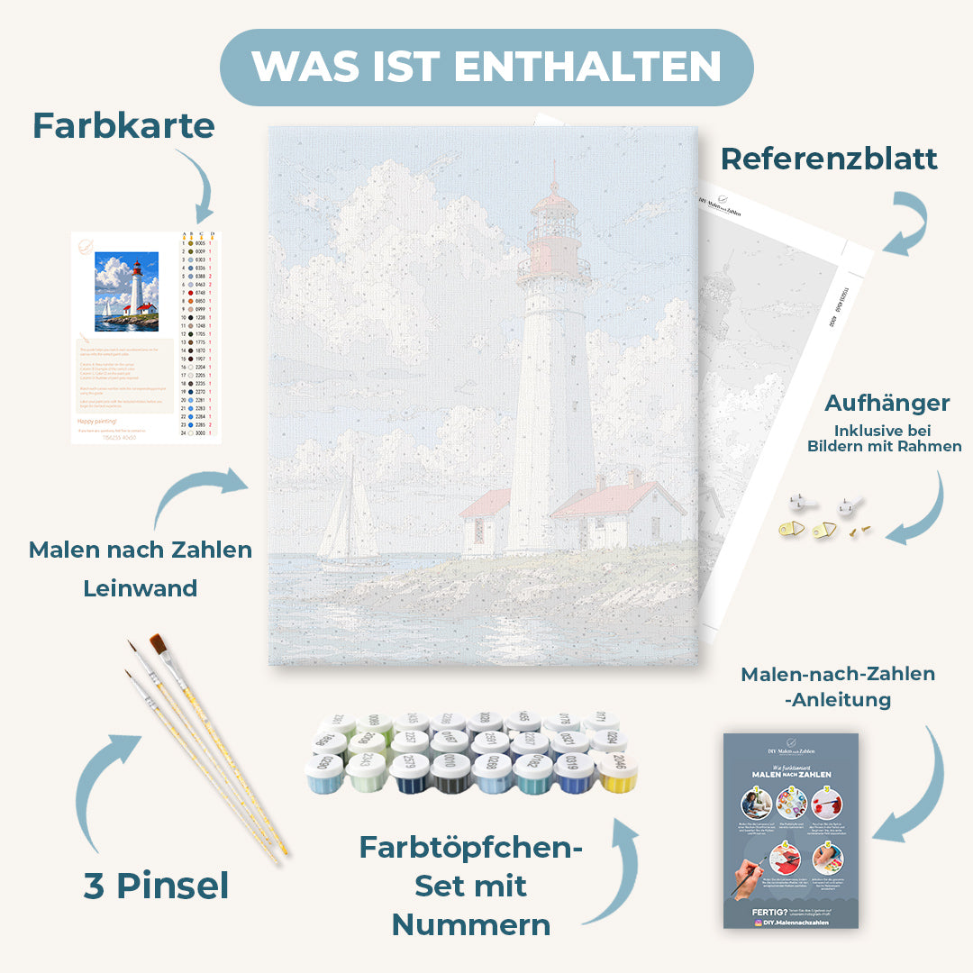 Malen nach Zahlen - Leuchtturm