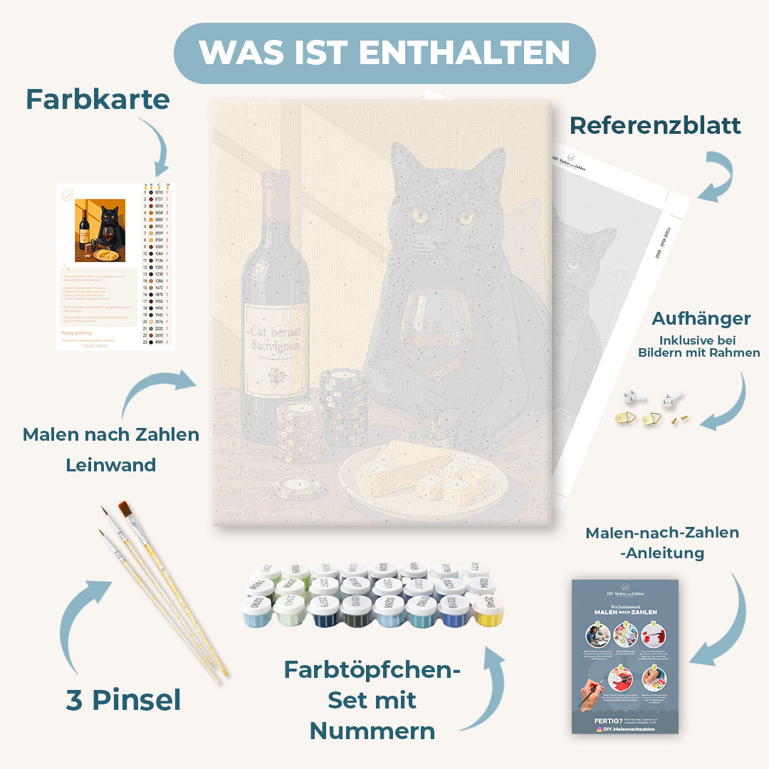 Malen nach Zahlen - Die Spielerkatze