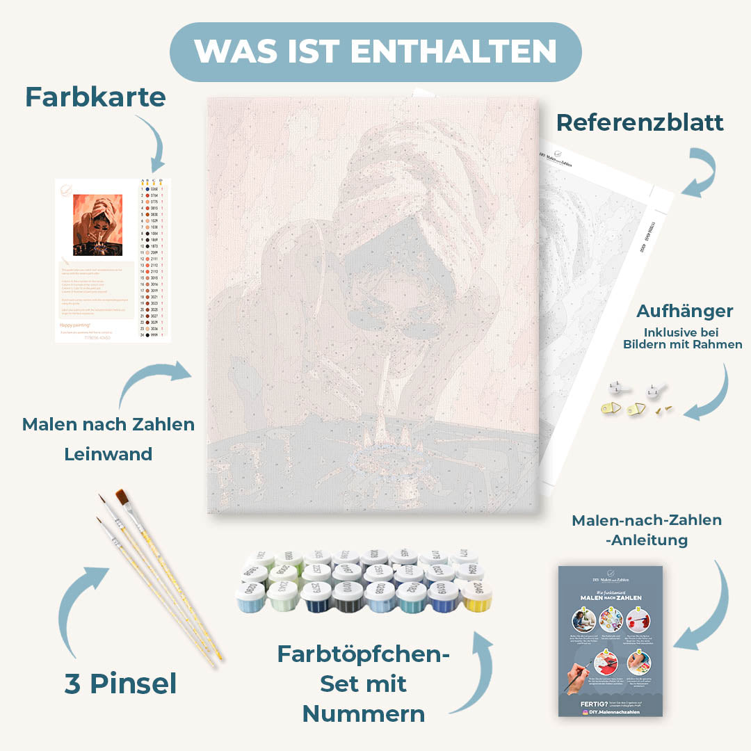 Malen nach Zahlen - Zu heiß zum Anfassen