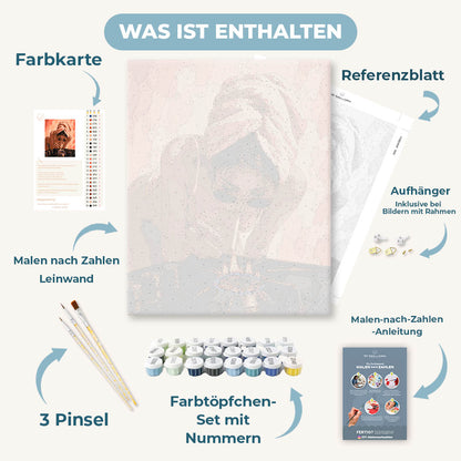 Malen nach Zahlen - Zu heiß zum Anfassen
