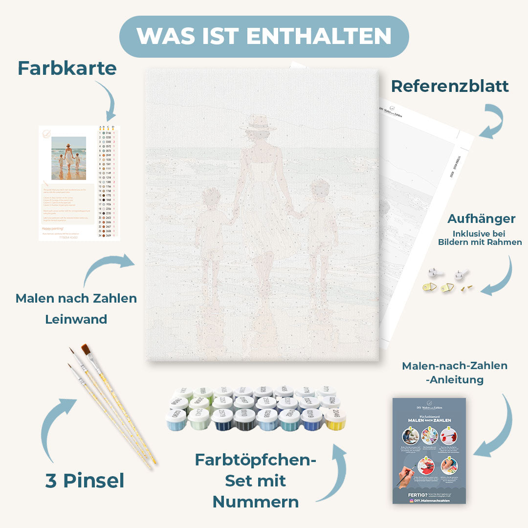 Malen nach Zahlen - Zwei Söhne