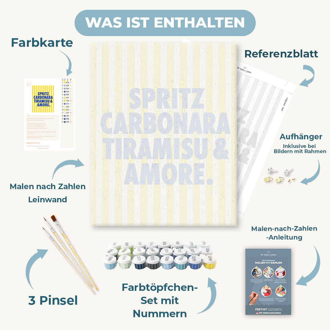 Malen nach Zahlen - Urlaubs-Essentials