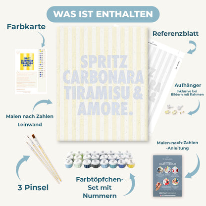 Malen nach Zahlen - Urlaubs-Essentials