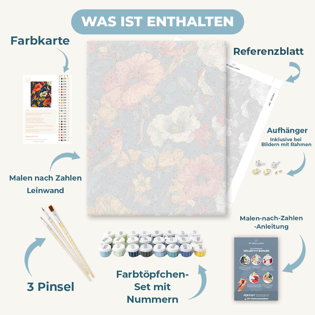 Malen nach Zahlen - Dekoratives Muster