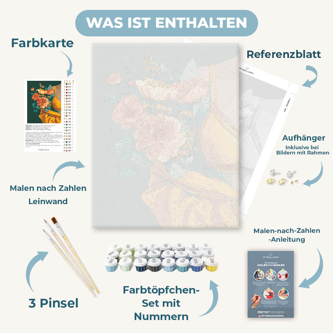 Malen nach Zahlen - Stärke der Frauen