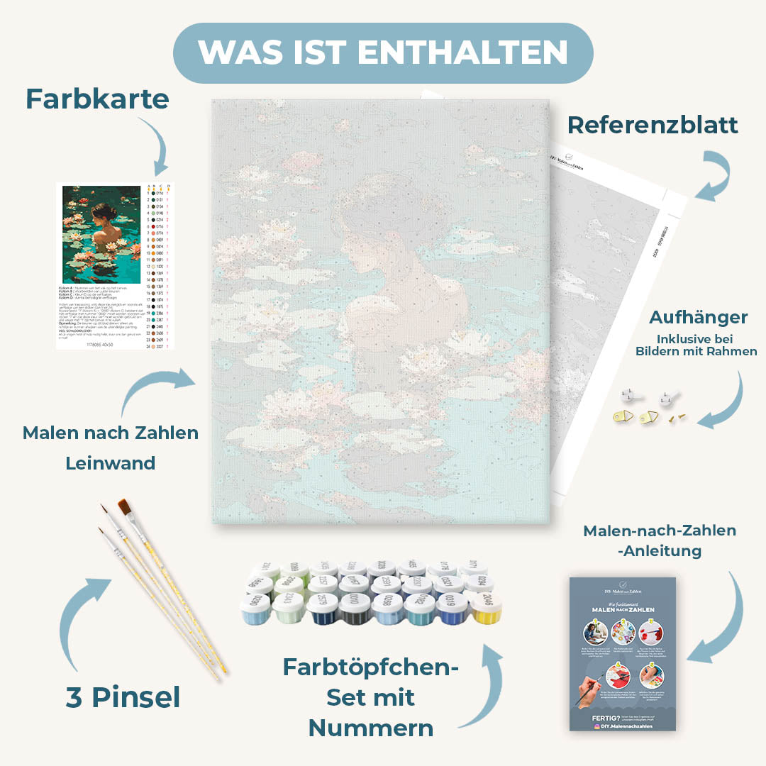 Malen nach Zahlen - Baden im See