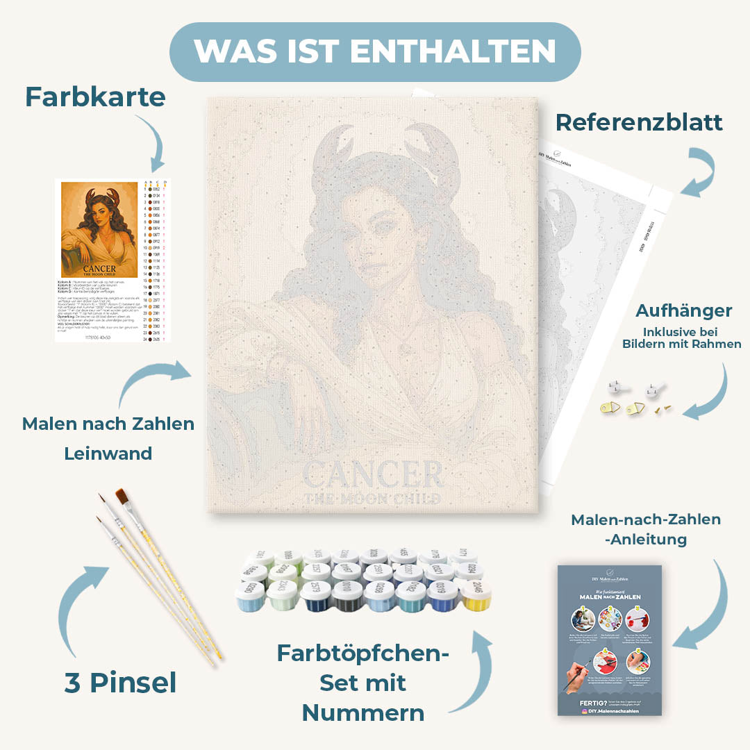 Malen nach Zahlen - Krebs Frau