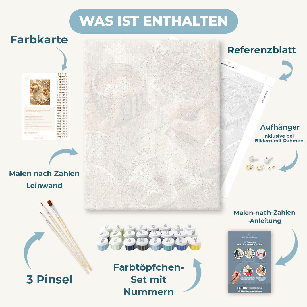 Malen nach Zahlen - Tagebuch schreiben