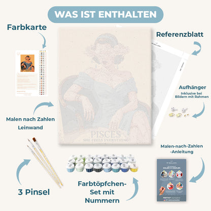 Malen nach Zahlen - Fische Frau