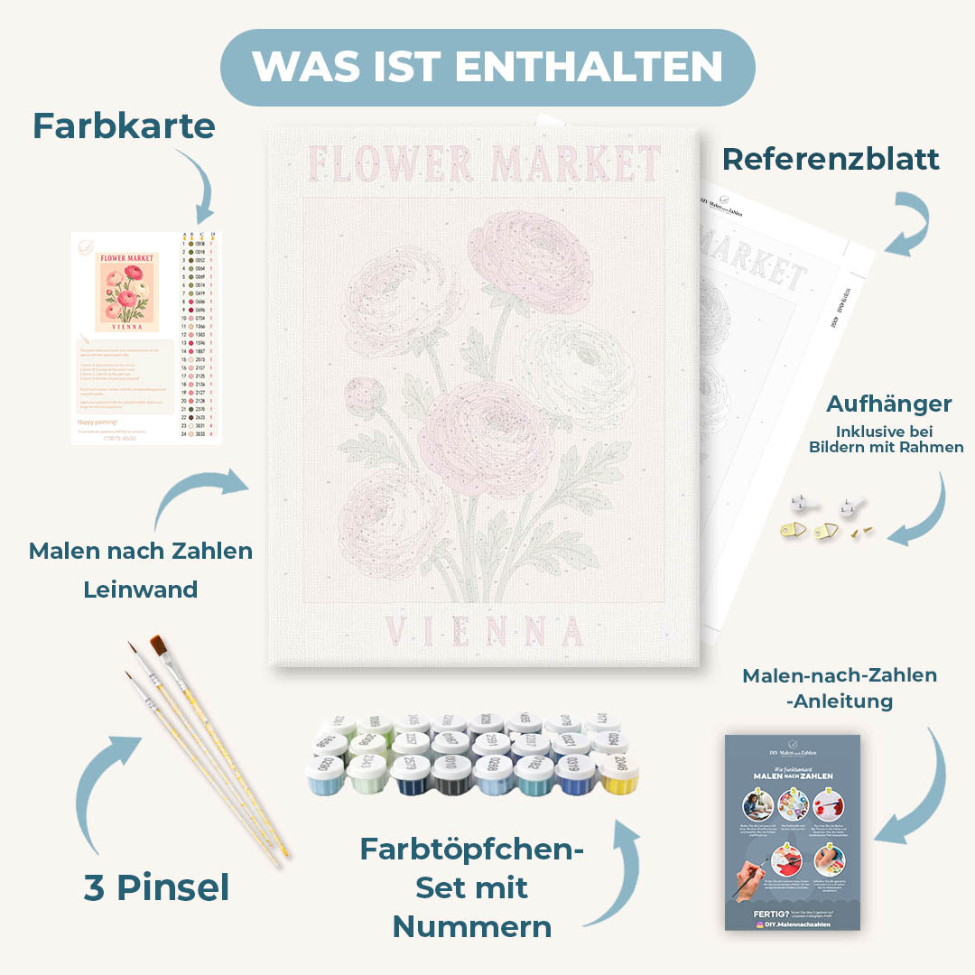 Malen nach Zahlen - Wiener Blumen
