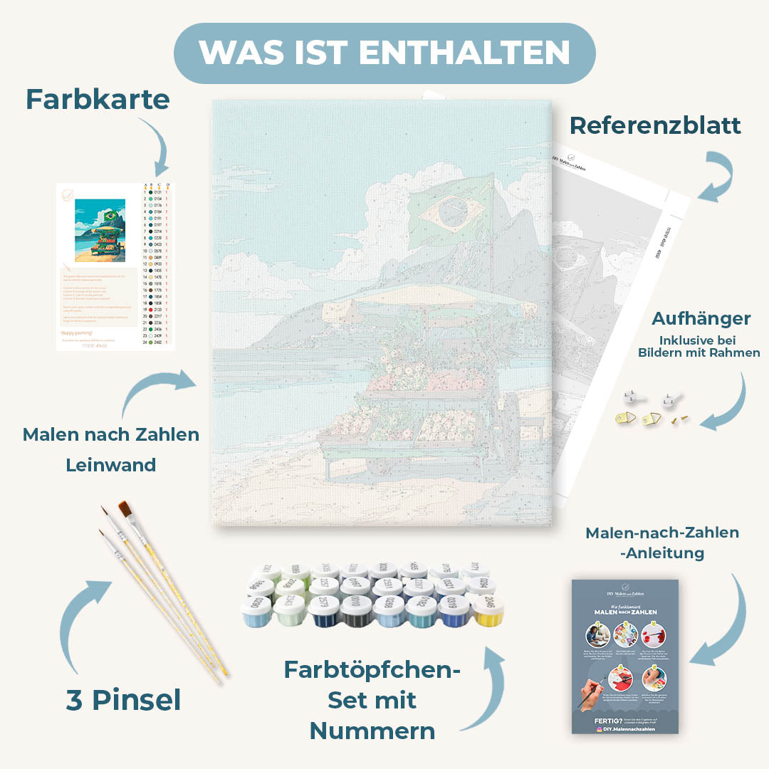 Malen nach Zahlen - Brasilianischer Strand