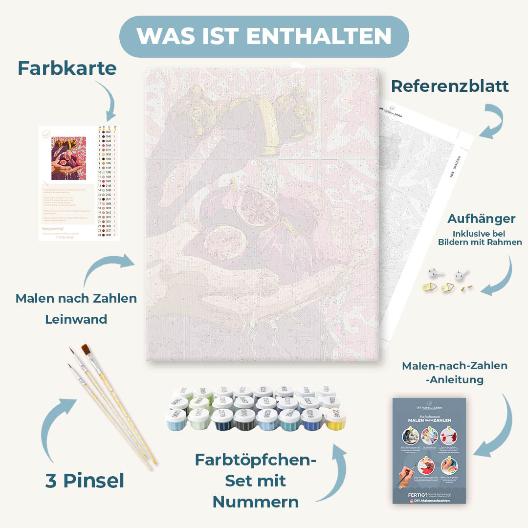 Malen nach Zahlen - Das Feigen-Ritual