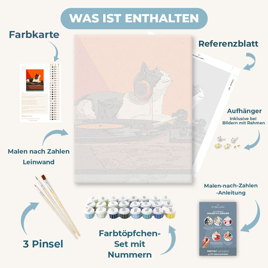 Malen nach Zahlen - Mach die Musik an