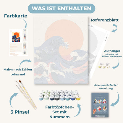 Malen nach Zahlen - Sonnenwelle
