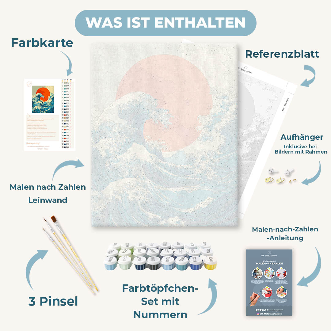 Malen nach Zahlen - Ozean-Symphonie