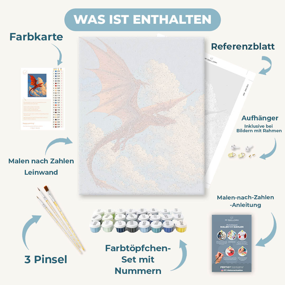 Malen nach Zahlen - Wolkenfeuer