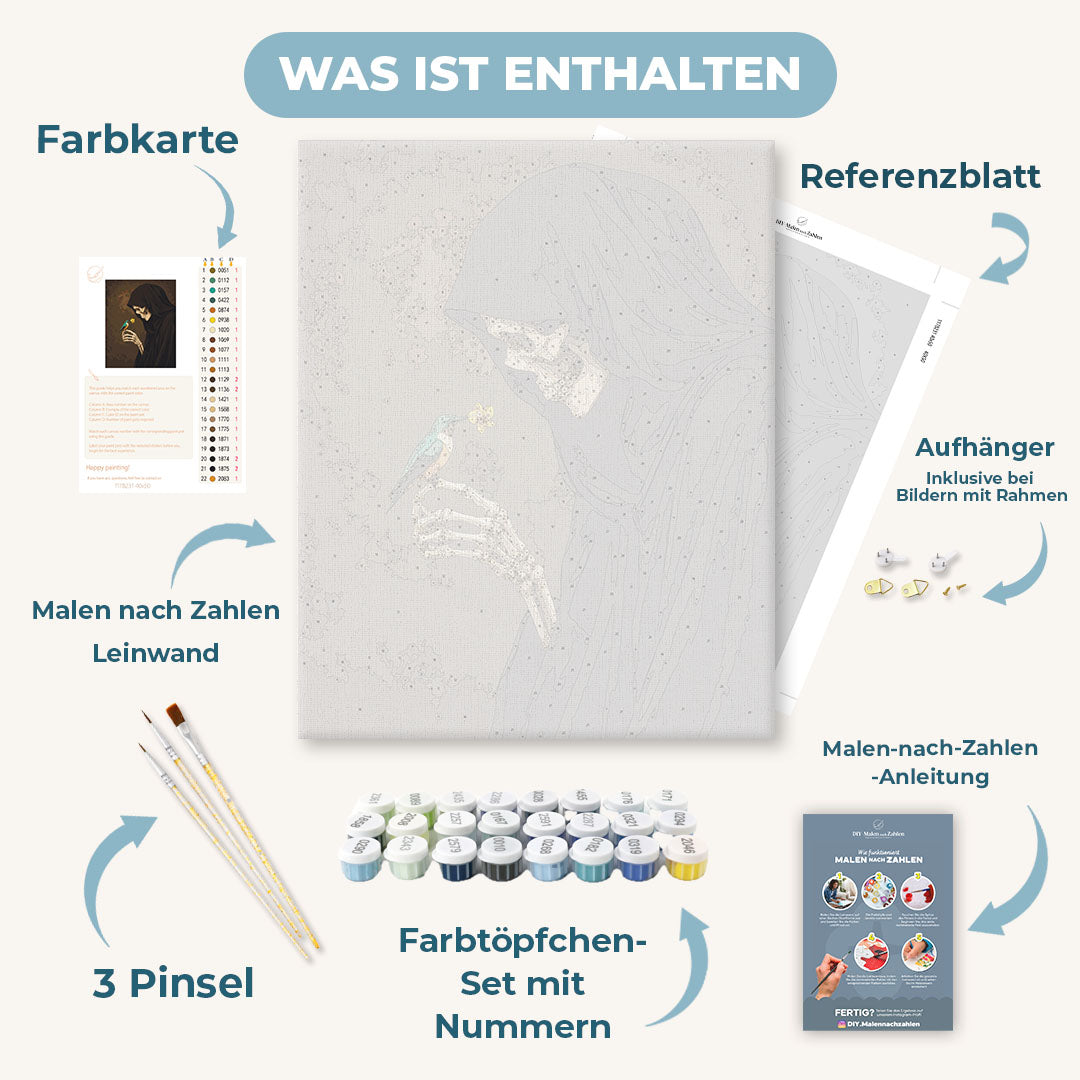 Malen nach Zahlen - Memento Vivere