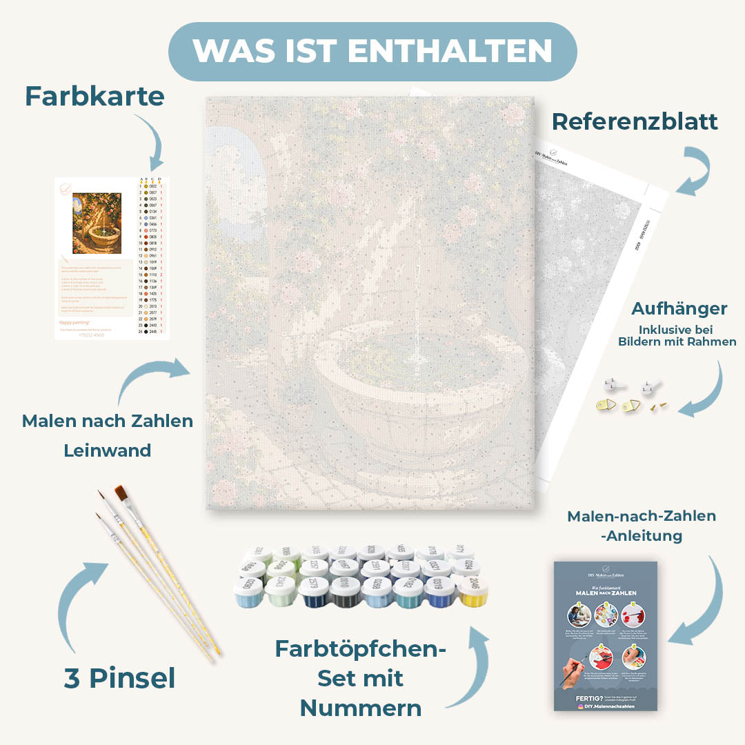 Malen nach Zahlen - Toskanischer Brunnen