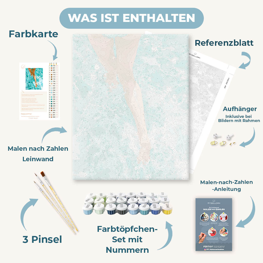 Malen nach Zahlen - Sonniges Platschen