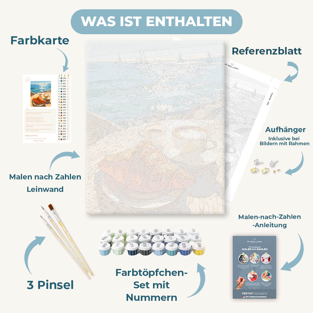 Malen nach Zahlen - Frühstück am Meer