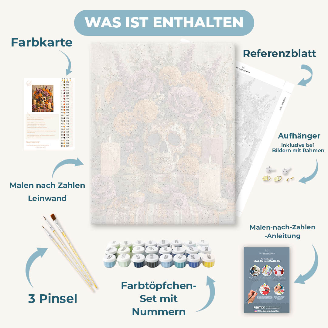 Malen nach Zahlen - Für die Ahnen