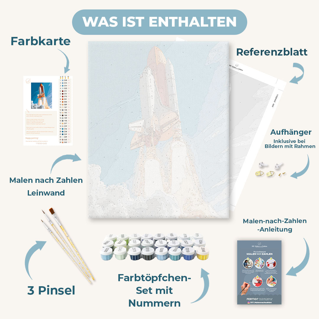 Malen nach Zahlen - Starttag