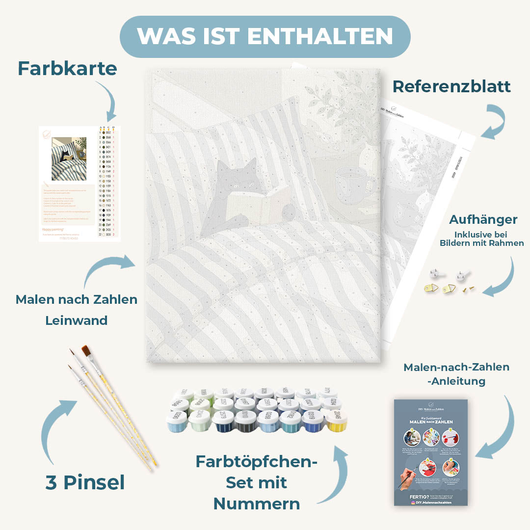 Malen nach Zahlen - Noch ein Kapitel