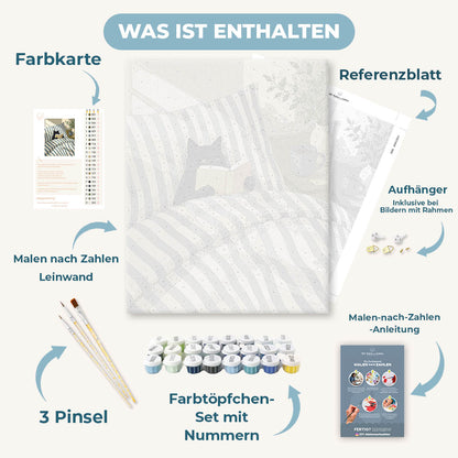 Malen nach Zahlen - Noch ein Kapitel