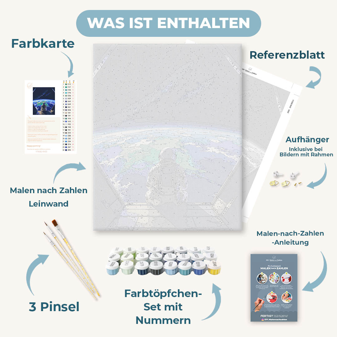 Malen nach Zahlen - Fenster zur Erde
