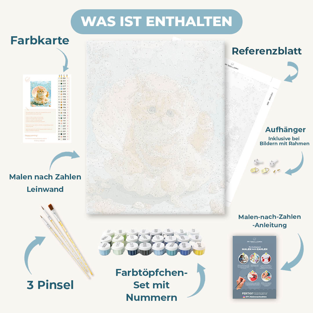 Malen nach Zahlen - Meerjungfrau Schnurrhaare