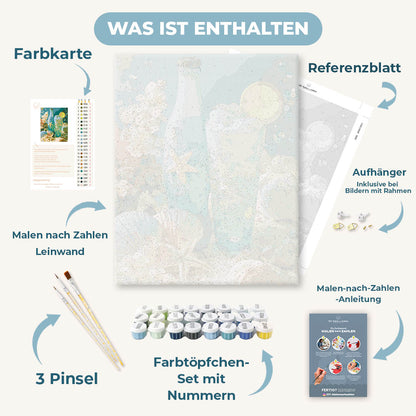 Malen nach Zahlen - Ocean Fizz