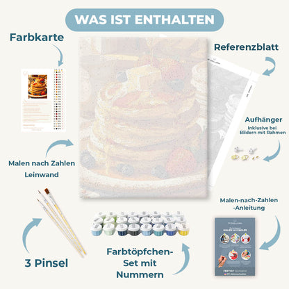 Malen nach Zahlen - Pfannkuchen zum Frühstück